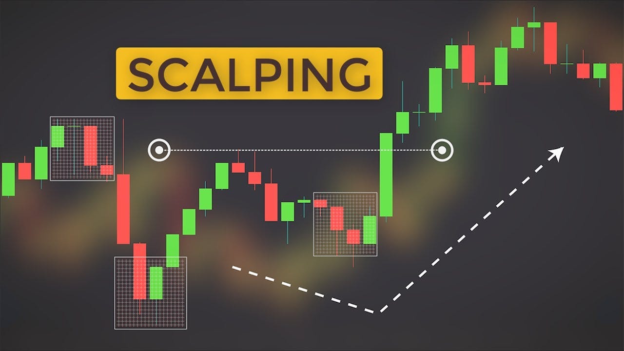 The Art of Scalping